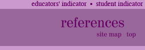 references, Know Your Parenting Personality, educator's indicator, student indicator, Janet Levine, seminars, triads personality indicators