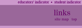 links, educator's indicator, student indicator, Janet Levine, seminars, triads personality indicators